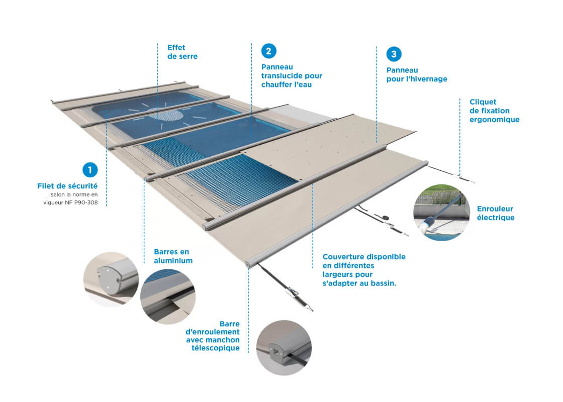 Solae Waterair ®