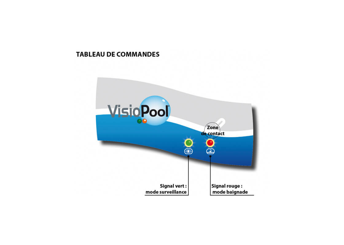 Alarme de piscine Visiopool