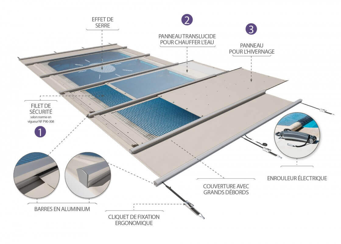 Solae Waterair ®