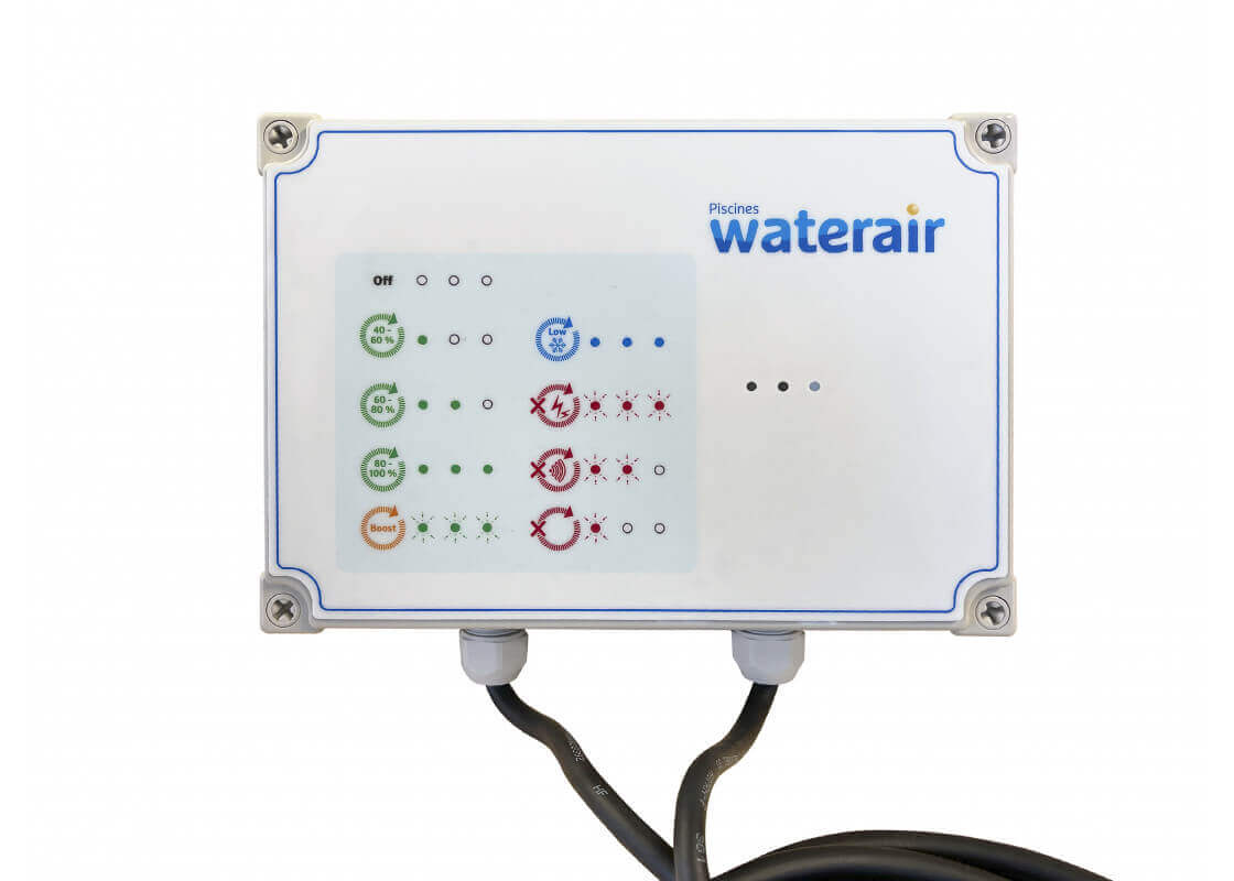 Plug-in Eco.R
