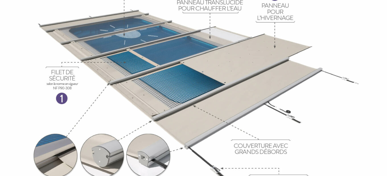 Schéma technique couverture solaire