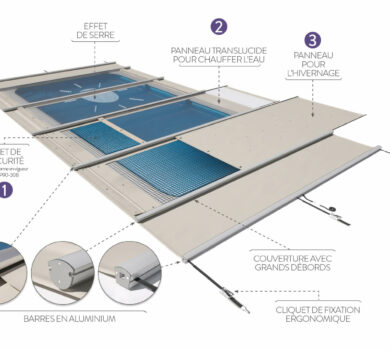 como funciona el cobertor de piscina Waterair para su invernaje