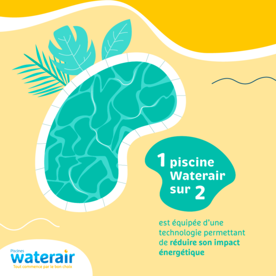 Sitemapcdatahttpswen2windecoocommontage Piscine Waterair